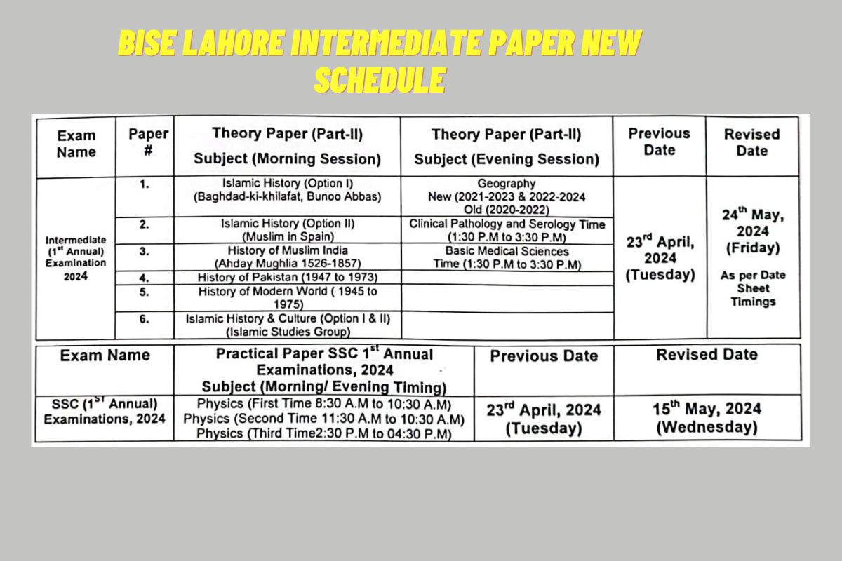 BISE Lahore Intermediate Paper New Schedule